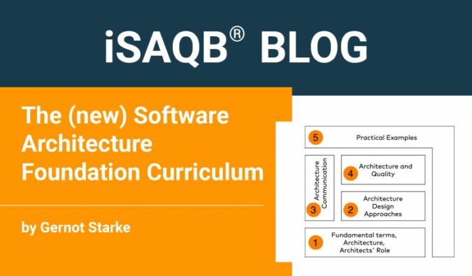 iSAQB-blog Curriculum-cover-website-310321_2