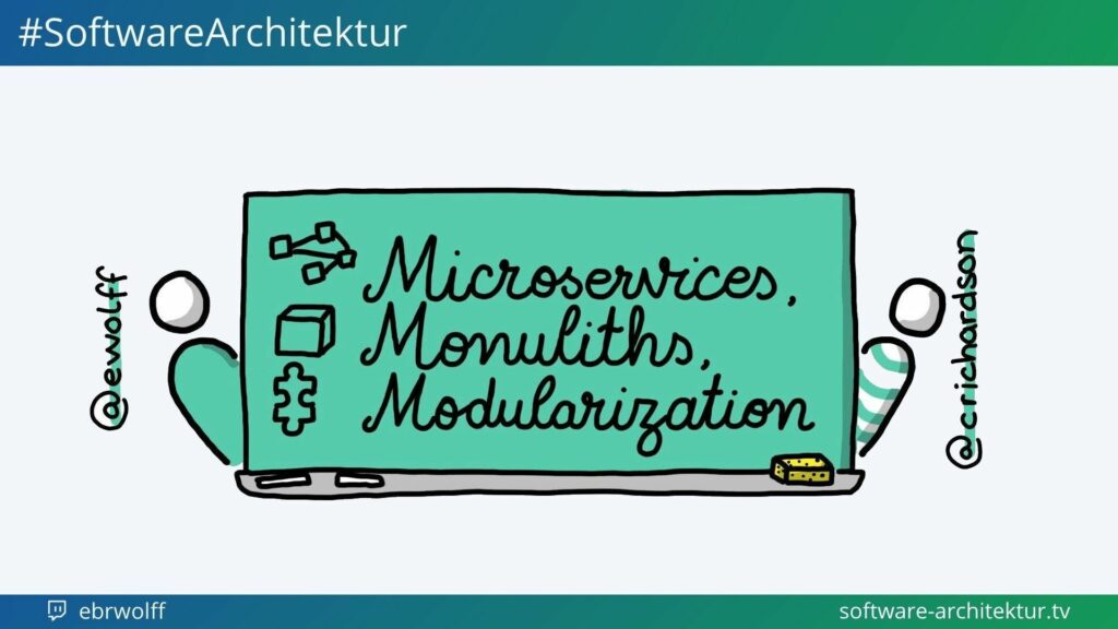 Microservices-Moduliths-Modularization