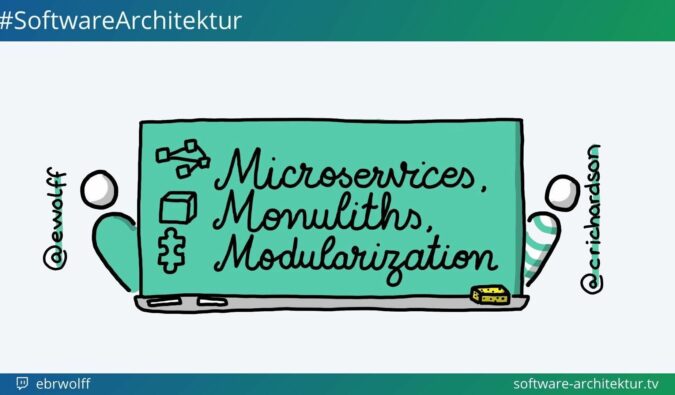 Microservices-Moduliths-Modularization