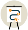 Create a roadmap 
